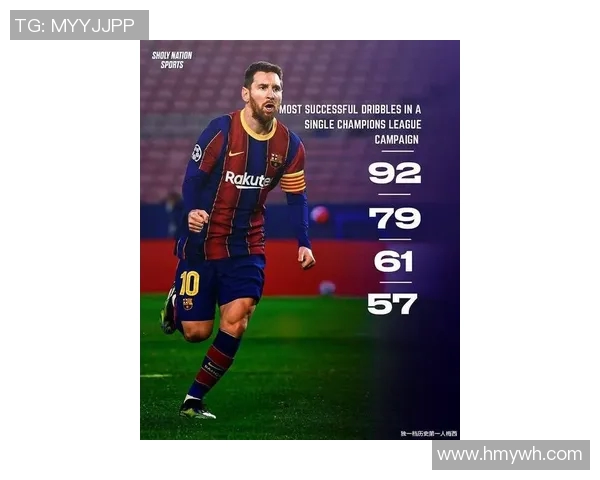 巴黎圣日耳曼创历史！夺得欧冠冠军，梅西当选最佳球员